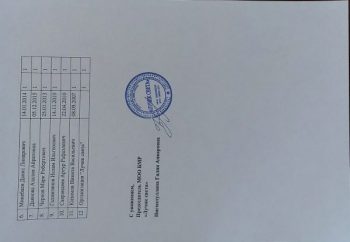 Письмо-просьба от МОО БМР "Лучик Света"