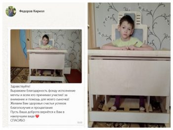 Федоров Кирилл и комплект "Мечта"